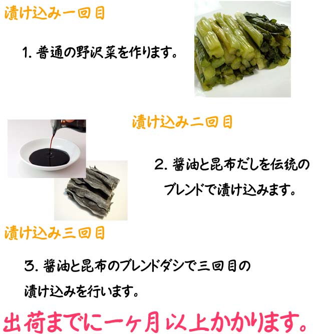 野沢菜の本漬つけ方