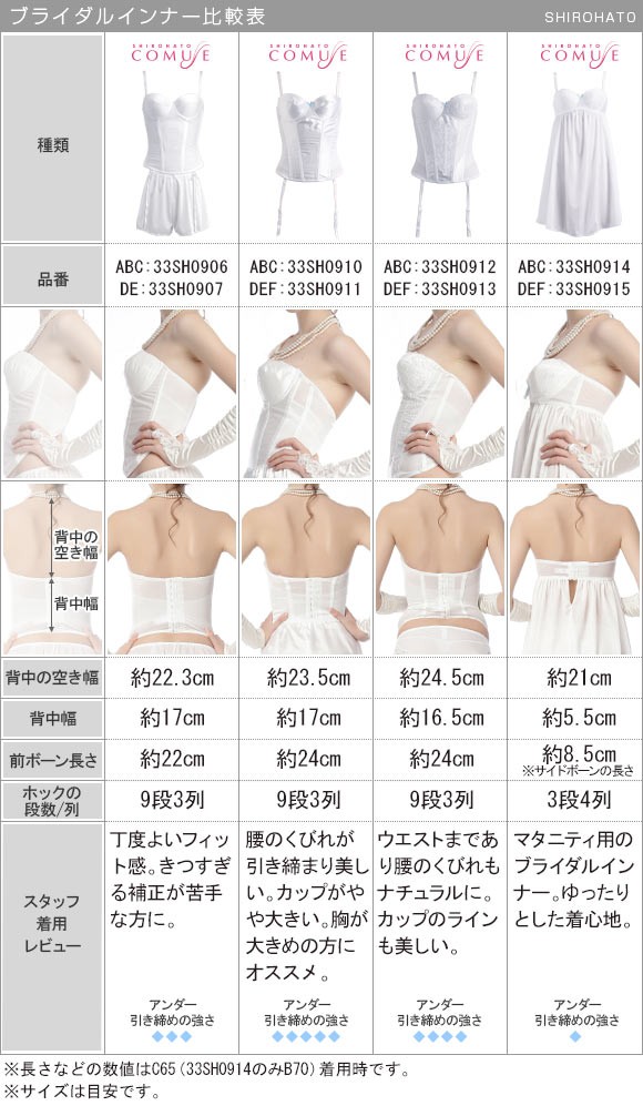 コミューズ Comuse ウェディング ブライダルインナー マタニティ 妊婦用 ブラスリップ カップ付き Abc 大きいサイズ アンダー80まで Shirohato 白鳩 通販 Paypayモール