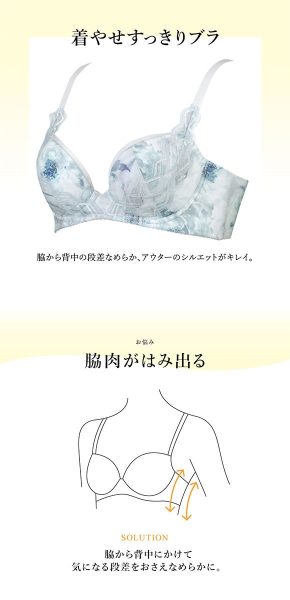 ワコール 脇高 脇肉 単品 Shirohato 白鳩 通販 Paypayモール Wacoal ラゼ Lasee 05g Bfa405 着やせすっきりブラ ブラジャー 定番低価 Rslfreight Com