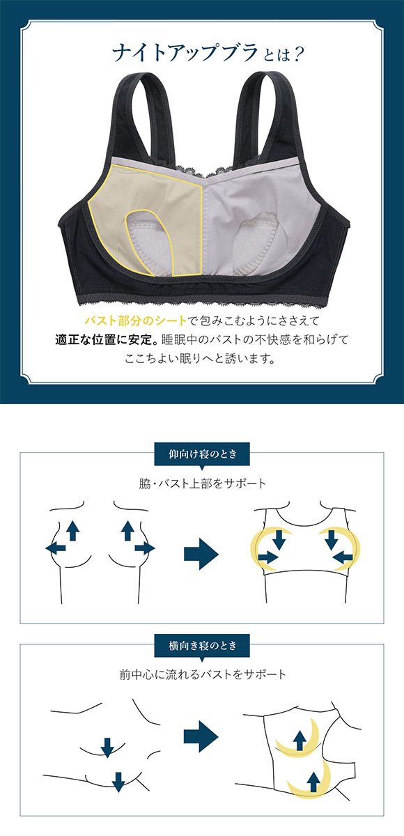ワコール Wacoal ナイトアップブラ Night Up Bra ナイトブラ BRA166 レーシィタイプ ブラジャー LL ノンワイヤー ハーフトップ