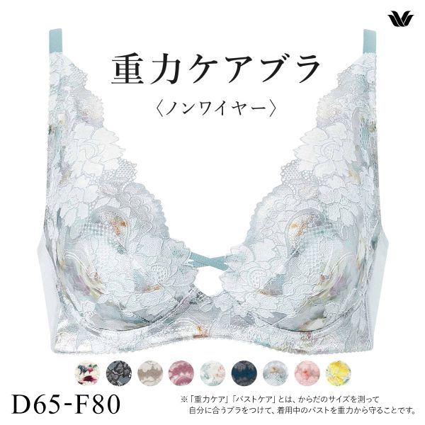 ワコール Wacoal 重力ケアブラ ノンワイヤー BXB194 ブラジャー DEF 単品