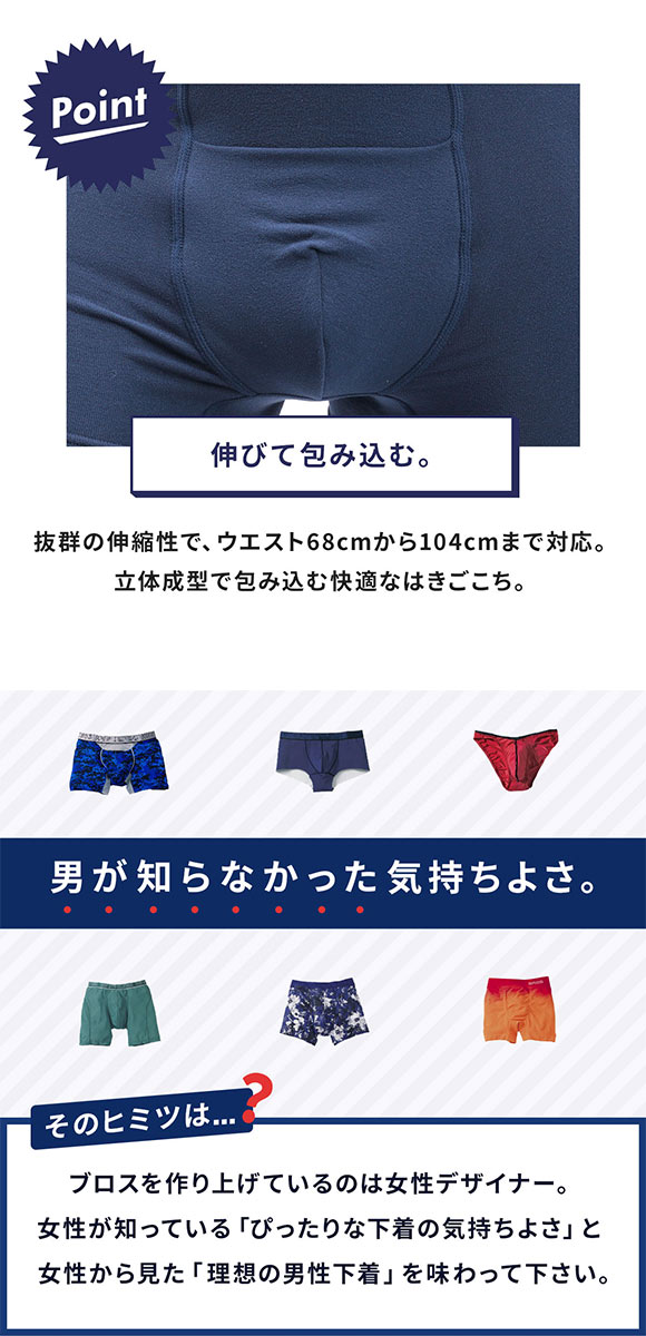 ブロス バイ ワコールメン BROS by WACOAL MEN ボクサーパンツ のびて、包みこむ新感覚。PANTS HOLIC S-LL 前開き 編立成形 立体設計