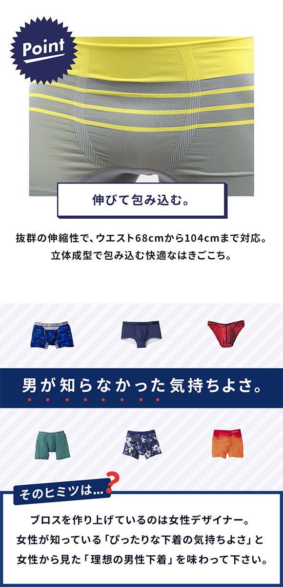 ブロス バイ ワコールメン BROS by WACOAL MEN のびて、包みこむ新感覚。PANTS HOLIC ボクサーパンツ S-LL 編立成形 立体設計