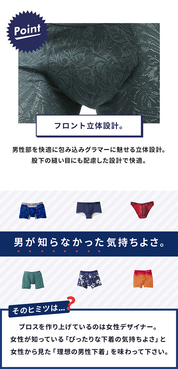 ブロス バイ ワコールメン BROS by WACOAL MEN レースボクサー ボクサーパンツSML メンズ 前閉じ ノーマル丈 GT3341