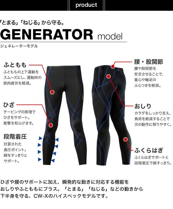 シーダブルエックス/CW-X ジェネレーター/Generator メンズロングタイツ