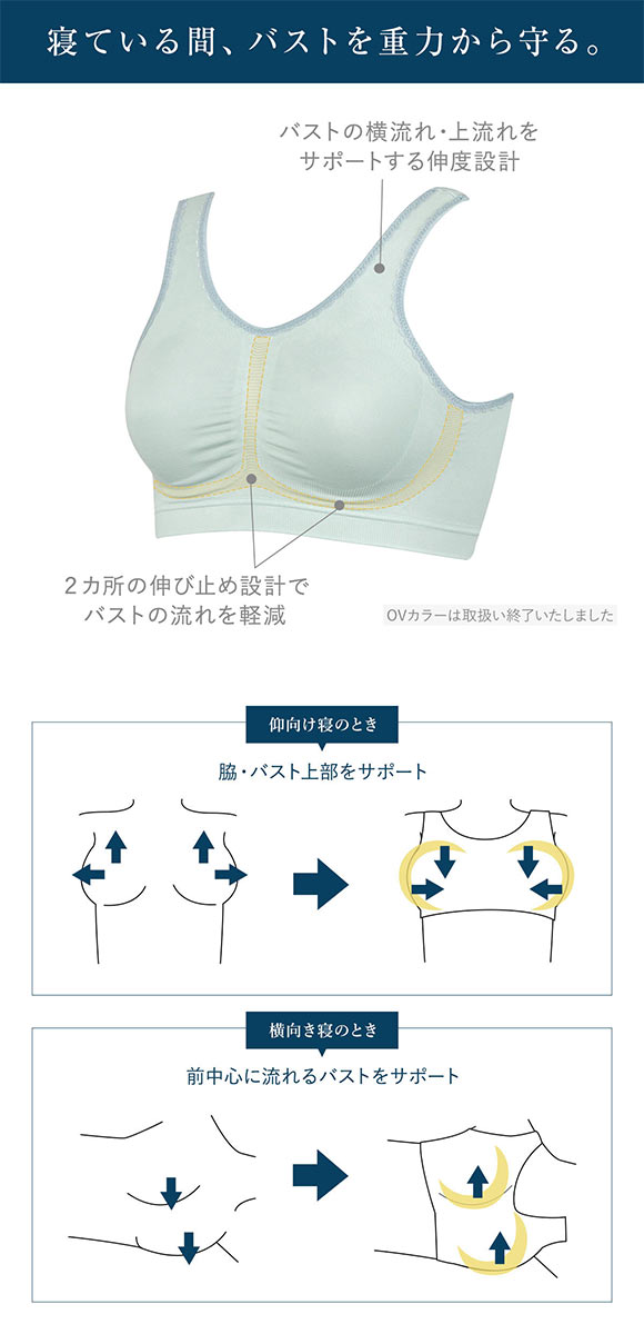 ワコール Wacoal ウイング Wing Night UP Bra ナイトアップブラ ML 編立成型 ノンワイヤーブラ ナイトブラ 夜ブラ 単品