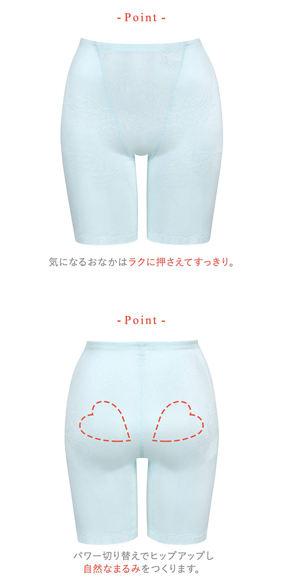 ワコール Wacoal ウイング Wing メリハリシェイプ キュッとアップパンツ ロング丈 ガードル 58・64・70・76