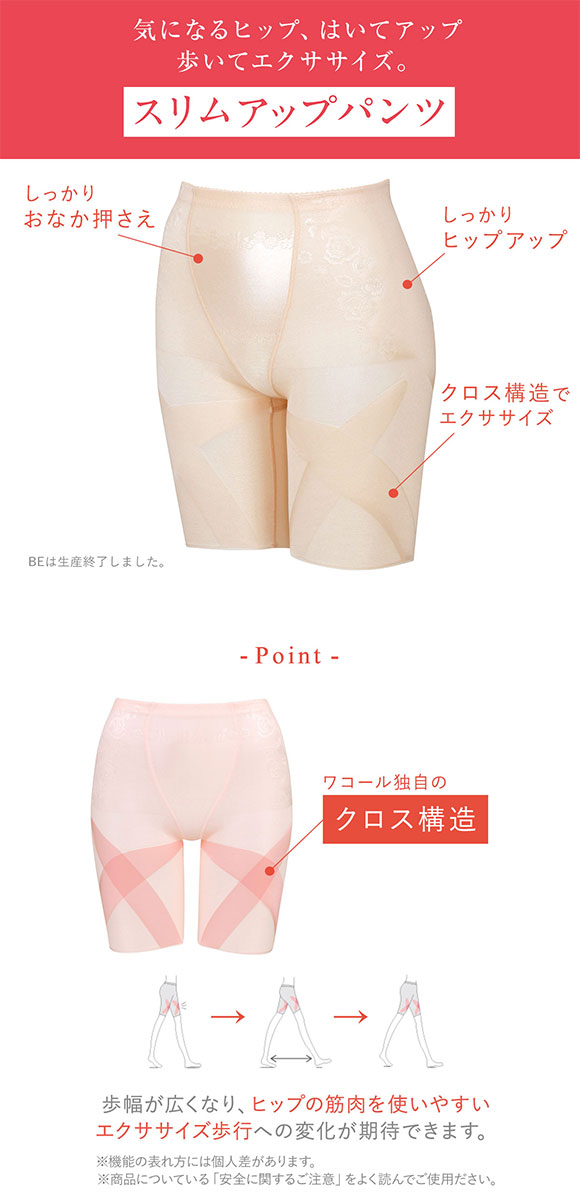 ワコール Wacoal ウイング Wing 気になるヒップ、歩いてアップ SLIMupPANTS HIP スリムアップパンツ ヒップ ロング丈 クロス ガードル