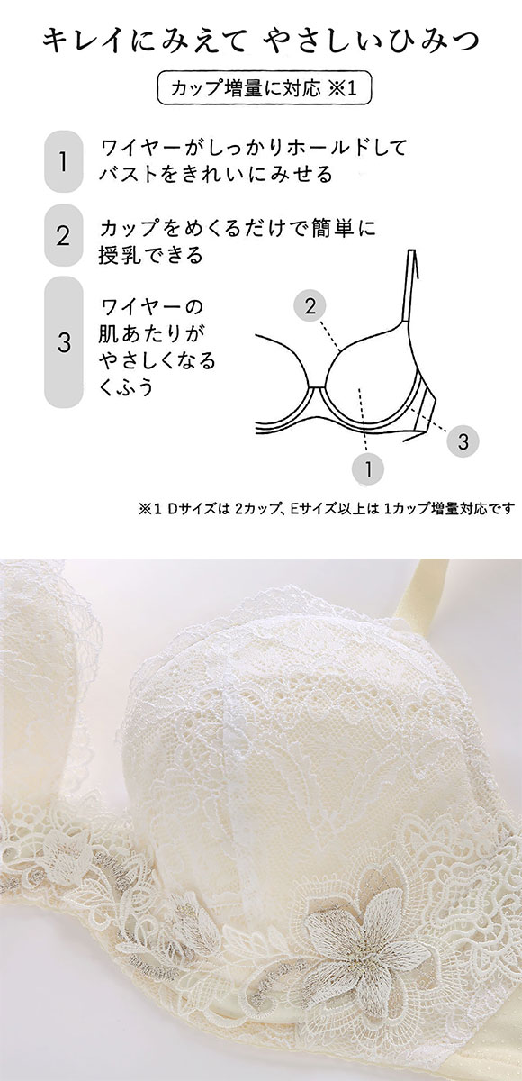 ワコール マタニティ キレイにみえてやさしいブラ 産前・産後兼用 簡単授乳タイプ D Wacoal MATERNITY