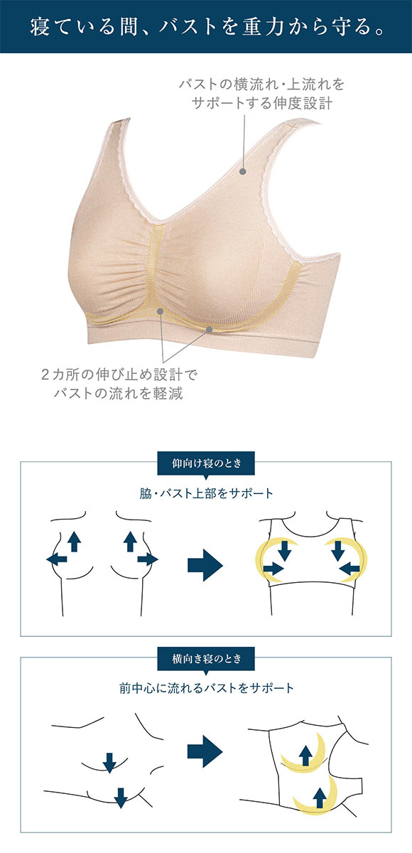 ワコール Wacoal ウイング Wing Night UP Bra ナイトアップブラ ML ブラジャー ノンワイヤー ハーフトップ ナイトブラ 単品