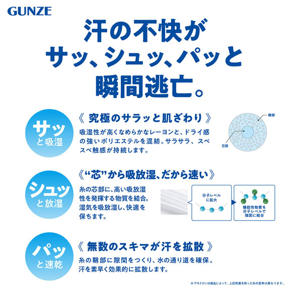 グンゼ GUNZE クールマジック COOLMAGIC アセドロン 汗取り付き 2部袖 インナー レディース