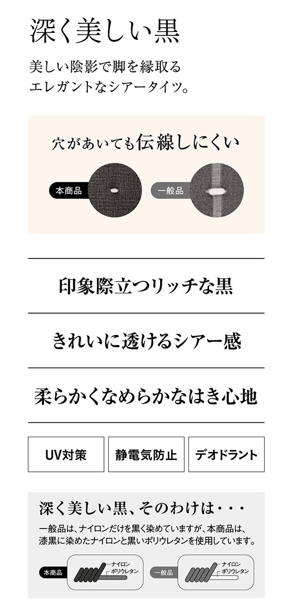 グンゼ GUNZE サブリナ SABRINA ブラック 深く美しい黒 伝線しにくい 25デニール シアータイツ レディース