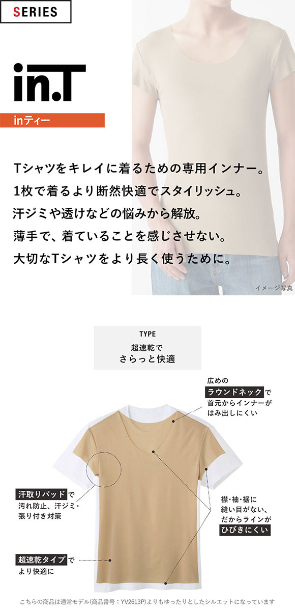 グンゼ GUNZE ワイジー YG インティー in.T 半袖 Tシャツ カットオフ クルーネック 超軽量 超速乾 汗取りインナー 脇汗対策