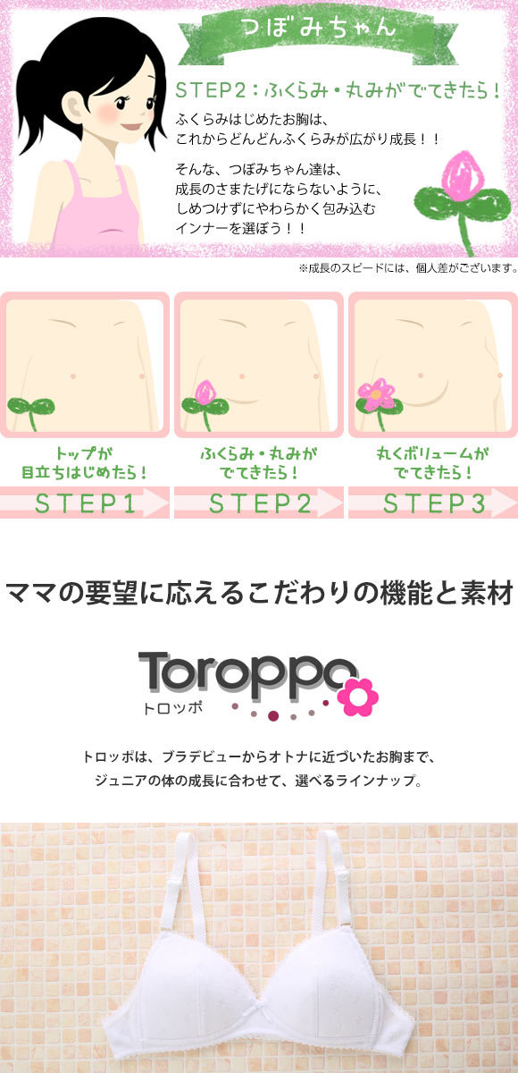 胸にこたえる