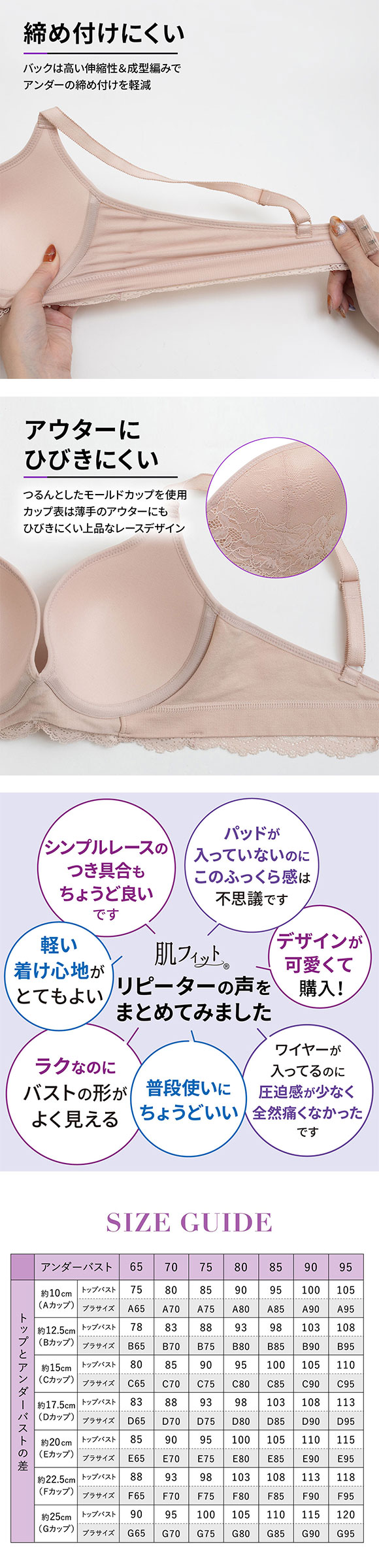 ルシアン LECIEN 肌フィット ブラジャ− 楽ワイヤー 肌にとけこむフィット感 超ソフトワイヤー モールドブラ 単品
