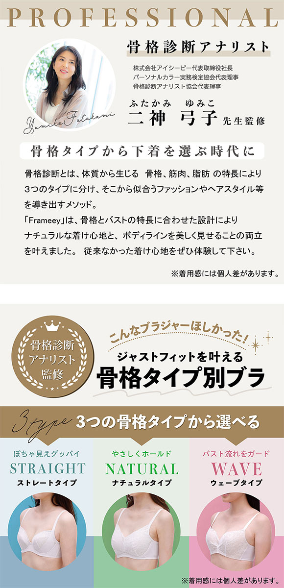 ルシアン Frameey 骨格ストレートタイプ ブラ 3/4カップ