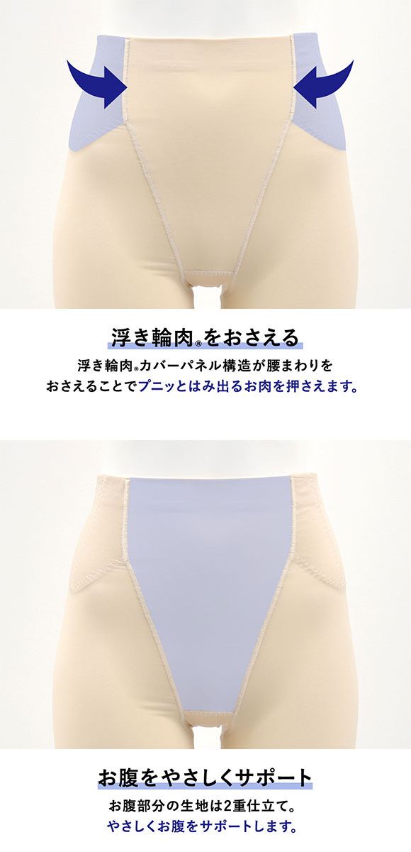 ルシアン LECIEN はいて実感 下半身のお悩み解決 浮き輪肉撃退 ガードル パンツ M・L・LL ロング丈 補正下着 ソフト