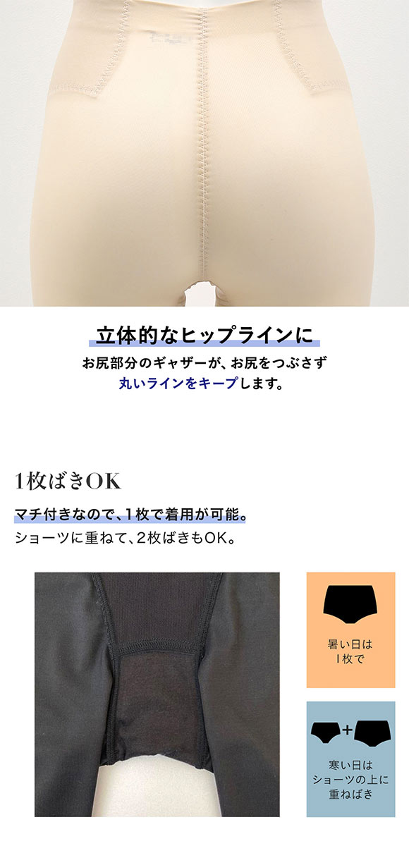 ルシアン LECIEN はいて実感 下半身のお悩み解決 浮き輪肉撃退 ガードル パンツ M・L・LL ロング丈 補正下着 ソフト