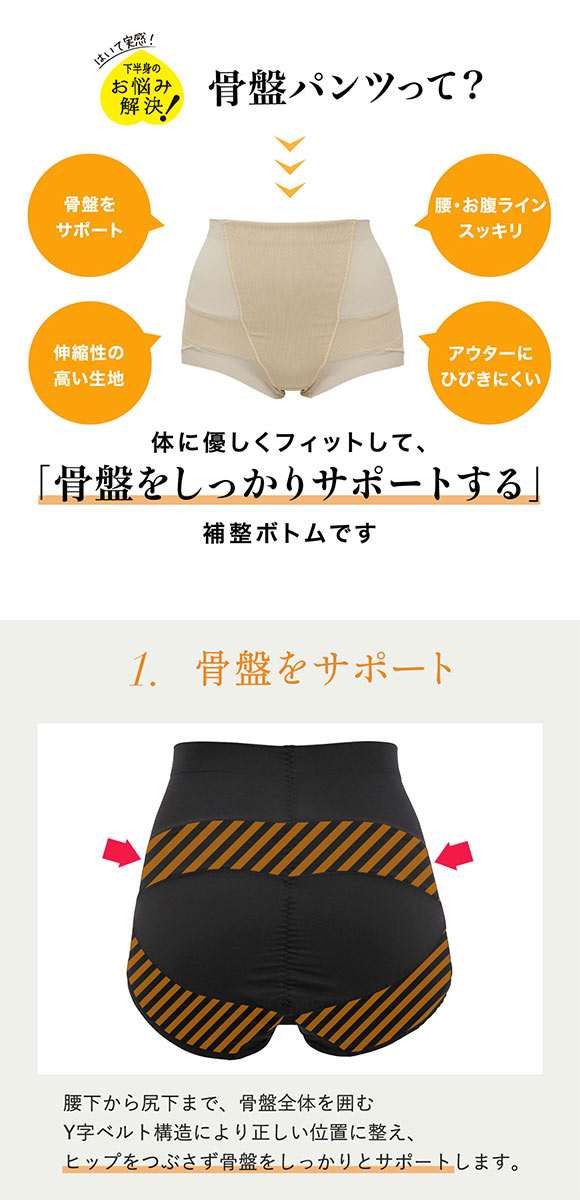 ルシアン LECIEN はいて実感 下半身のお悩み解決 骨盤パンツ ガードル ショート 補正下着 ソフト M・L・LL