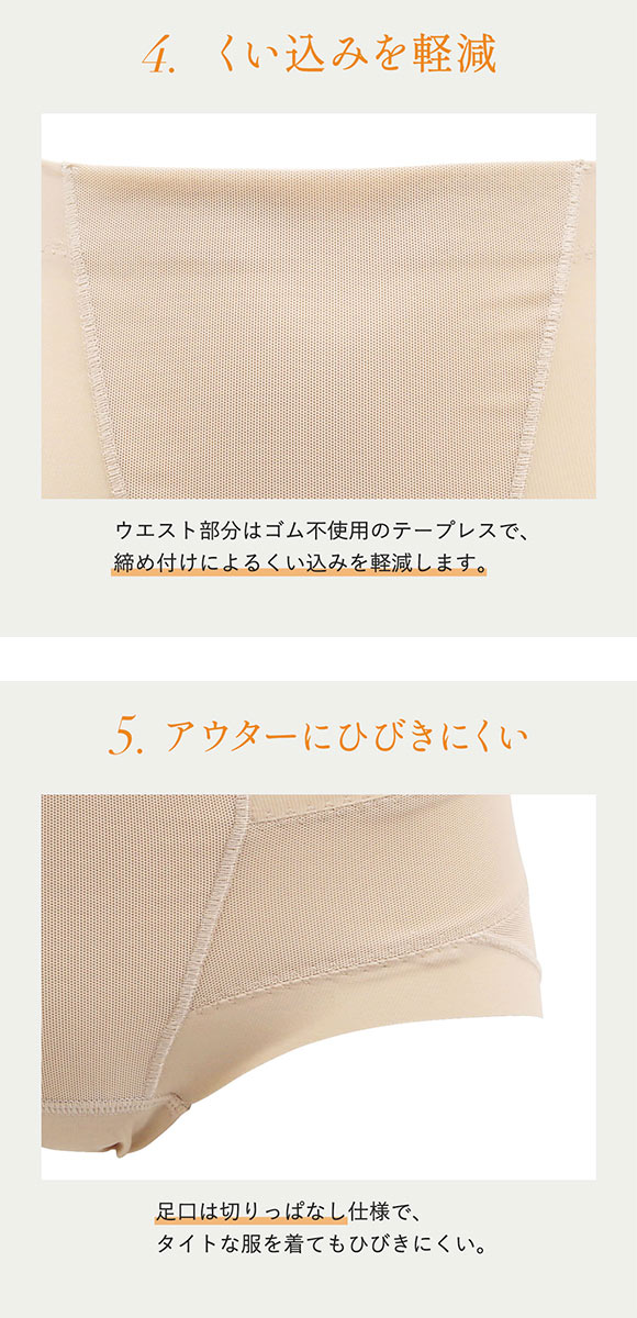ルシアン LECIEN はいて実感 下半身のお悩み解決 骨盤パンツ ガードル ショート 補正下着 ソフト M・L・LL