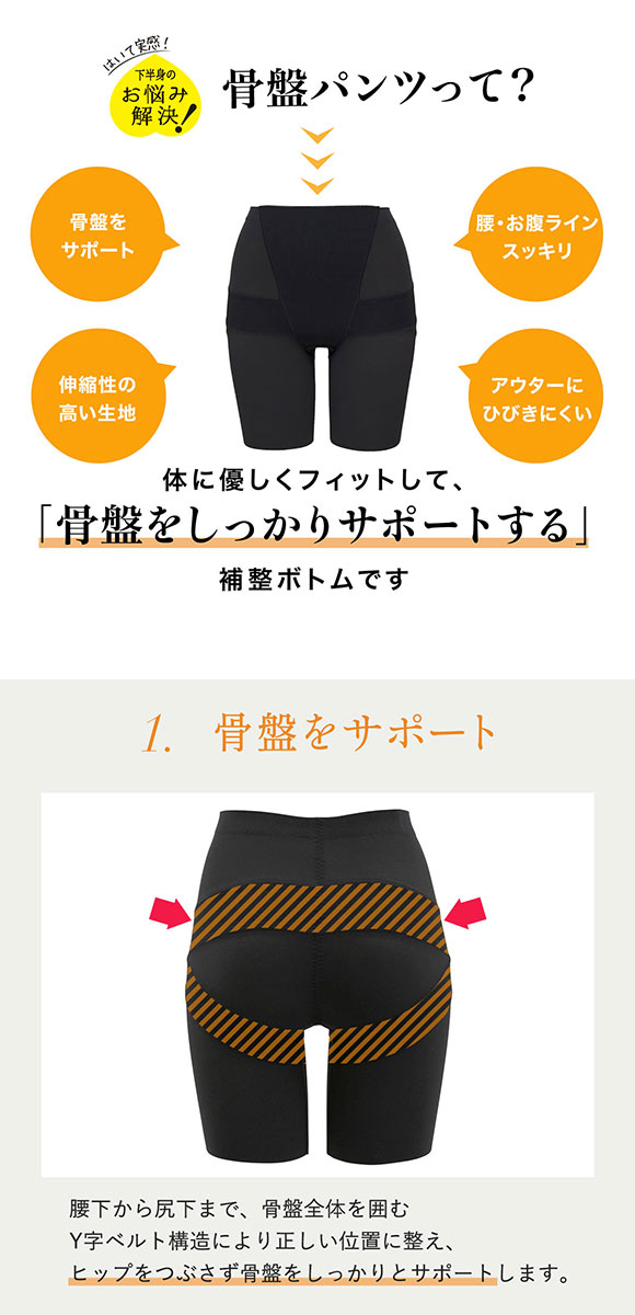 ルシアン LECIEN はいて実感 下半身のお悩み解決 骨盤パンツ ガードル セミロング 補正下着 ソフト 骨盤 引き締め M・L・LL