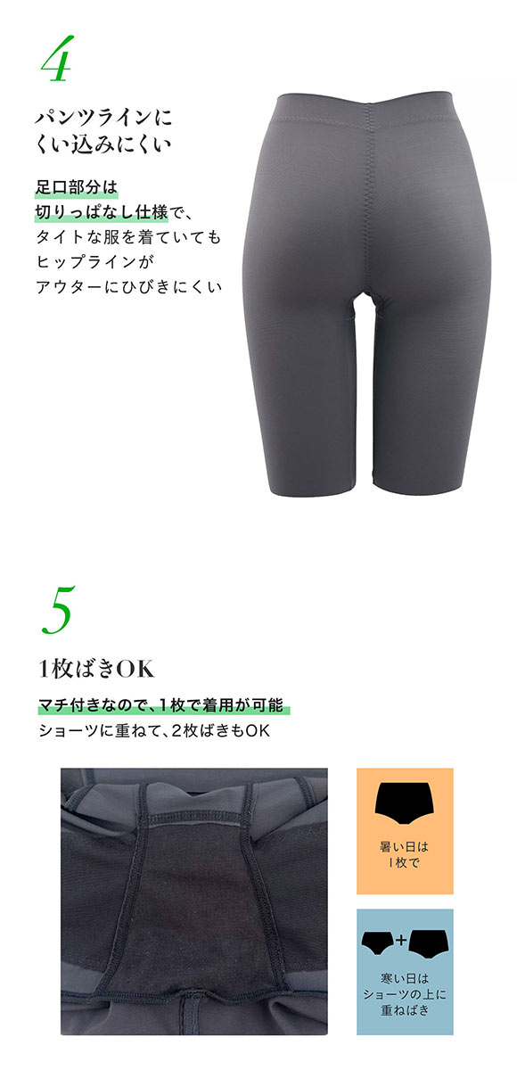 ルシアン LECIEN はいて実感 下半身のお悩み解決 太ももスリムパンツ ももほっそりパンツ ガードル ロング丈 補正下着 M・L・LL
