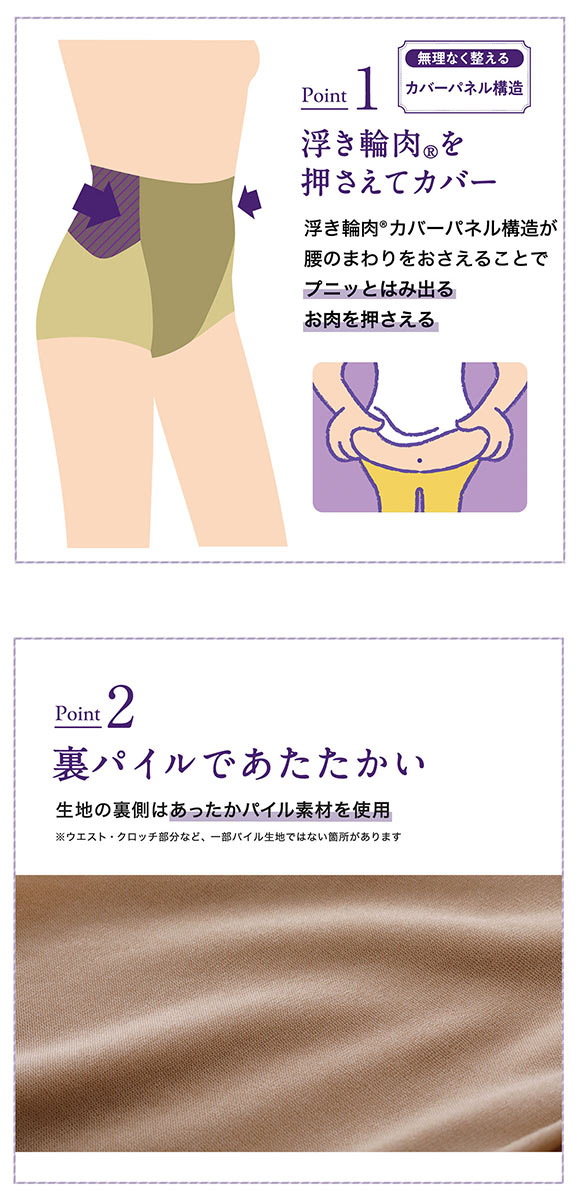 ルシアン あたたか はいて実感 下半身のお悩み解決 浮き輪肉撃退 パンツ ガードル ショート丈 M・L・LL 補正下着 ソフト LECIEN