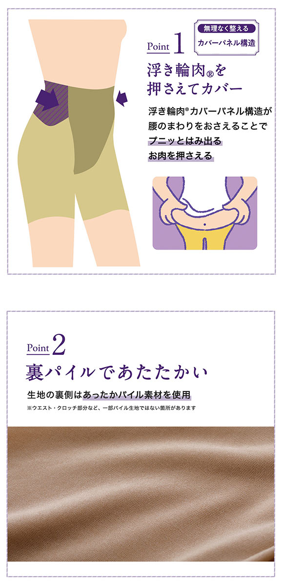 ルシアン あたたか はいて実感 下半身のお悩み解決 浮き輪肉撃退 ガードル パンツ M・L・LL ロング丈 補正下着 ソフト LECIEN