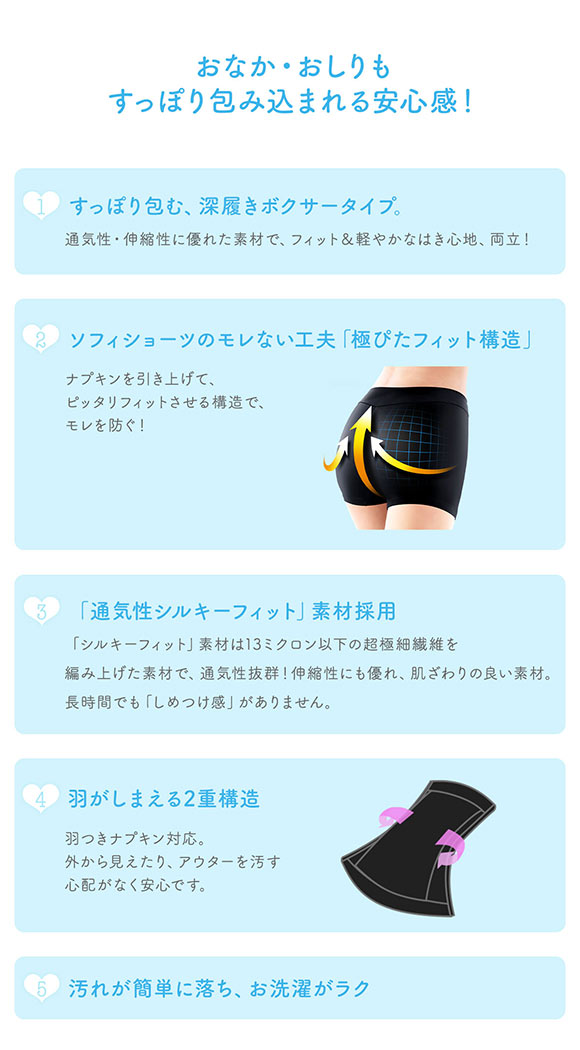 SHIROHATO ソフィ 極ぴたFIT セイフティタイプ サニタリー