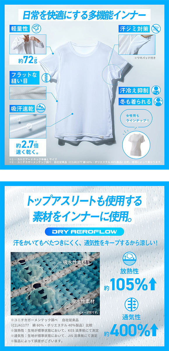 ミズノ MIZUNO カルエアー ノースリーブ タンクトップ メッシュ インナーシャツ レディース ドライエアロフロー搭載 吸汗速乾