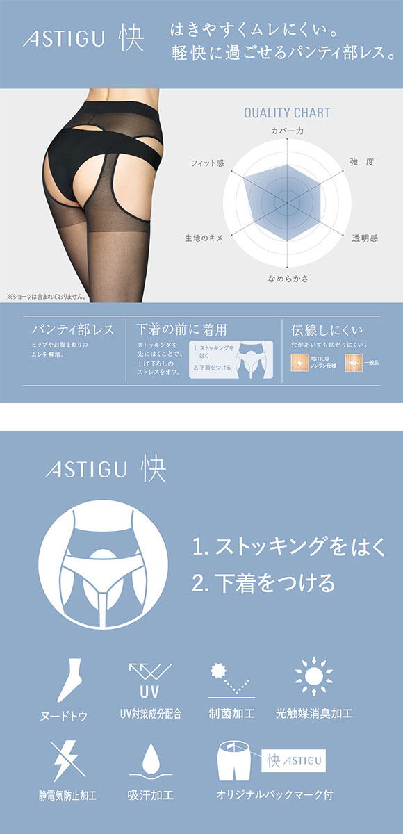 アツギ ATSUGI アスティーグ ASTIGU 快 ムレにくい パンティ部レス ストッキング