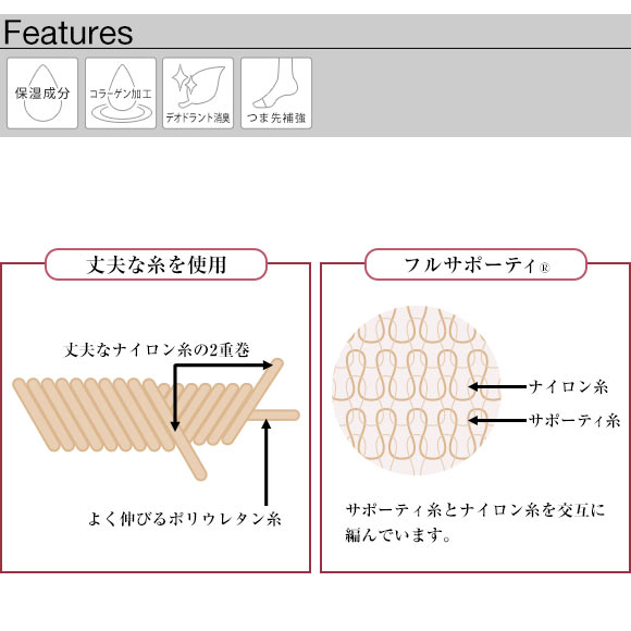 アツギ ATSUGI スリムライン SLIM LINE セパレートストッキング ひざ上丈