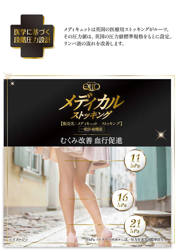 メディキュット MediQttO メディカルストッキング ヌーディベージュ むくみ改善 血行促進