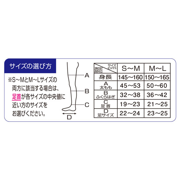 スリムウォーク SLIMWALK 美脚ロング Wパワークール 着圧ソックス ひざ