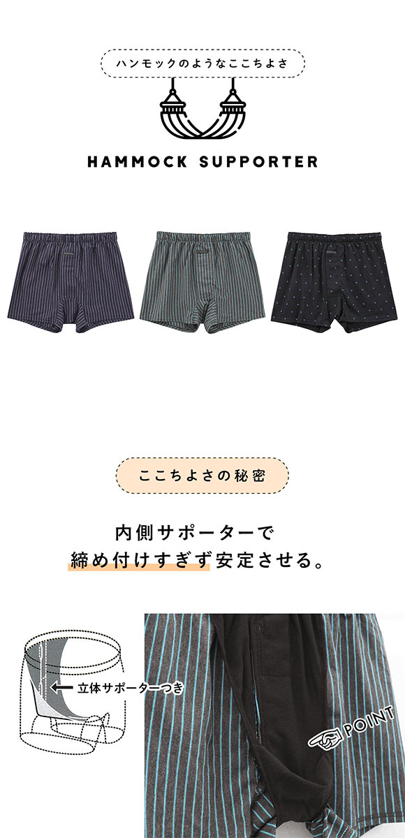 ジーハウス ハンモックサポーター ニット トランクス ストライプ 天竺 メンズ 前開き M L LL G-HOUSE