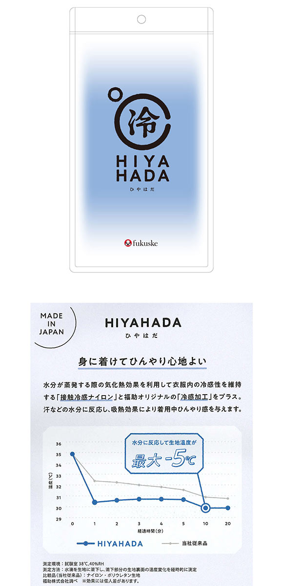 福助 ひやはだ 冷 アームカバー ロング レディース 接触冷感 fukuske HIYAHADA