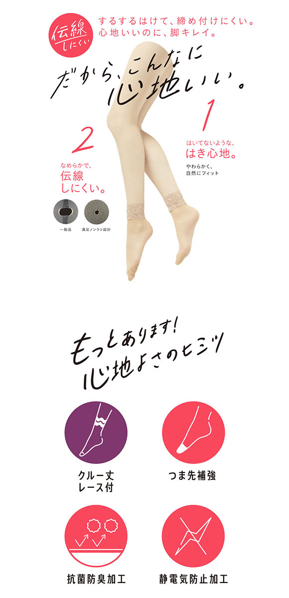 福助 fukuske 満足 ノンラン レース付 クルー丈 ストッキング レディース パンスト 22-25cm