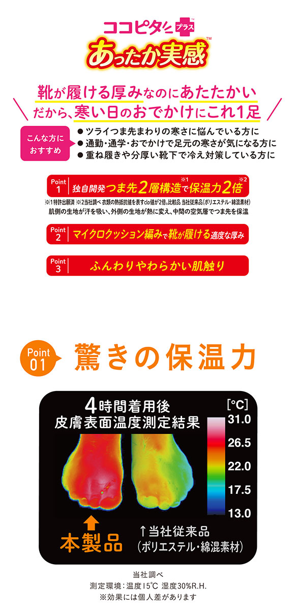 ココピタ あったか実感 ハイソックス丈 靴下 つま先が厚い あったかソックス 冷え対策 つま先二重 吸湿発熱 保温 レディース 通勤 通学