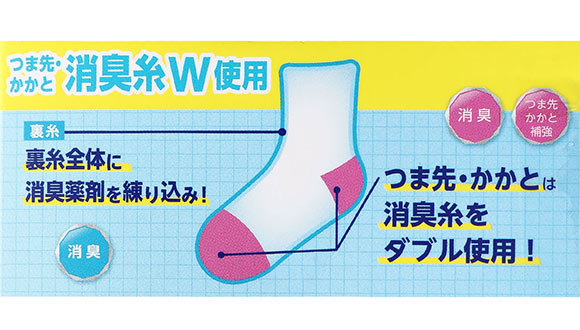 okamoto 学校へ行こう お母さんの声を集めて作った丈夫な W消臭