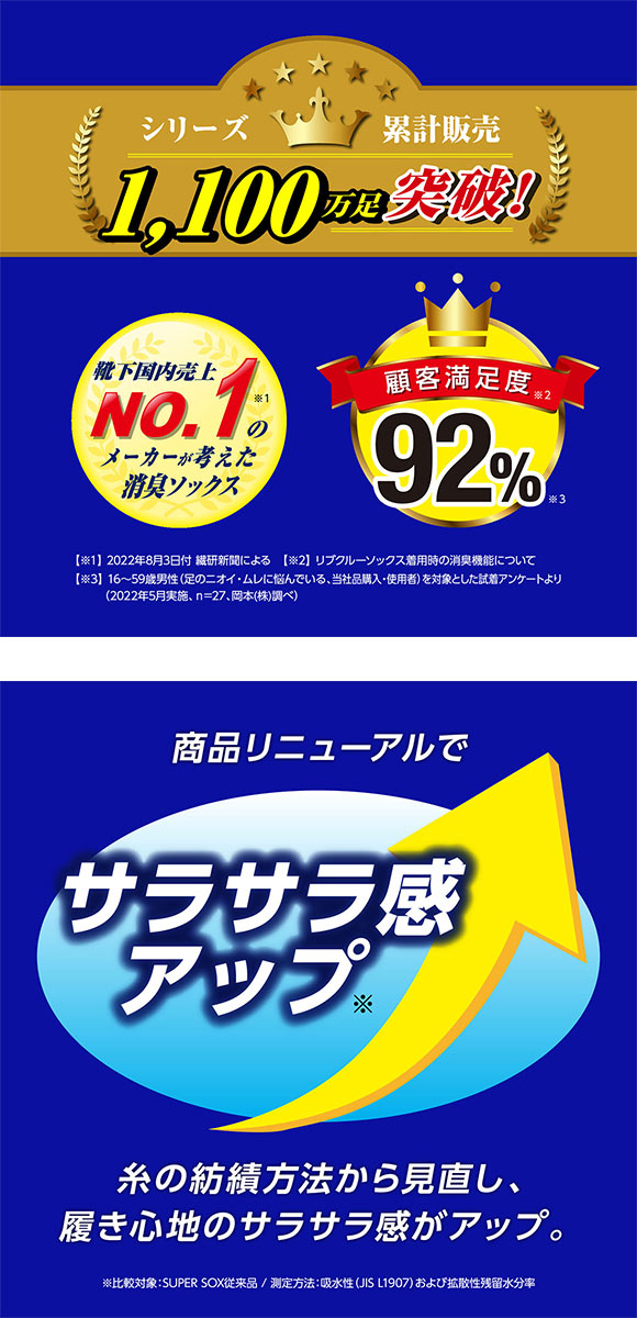 スーパーソックス SUPER SOX リブ クルー丈ソックス ムレない におわない 靴下 23-25cm 24-26cm 26-28cm
