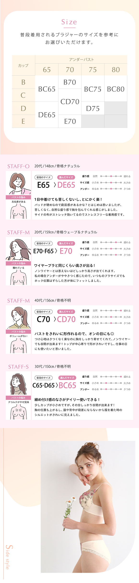 ノンワイヤー ブラセット とにかく楽 しっかり盛れる 着るだけで簡単谷間 ころんと丸胸 モンシェルピジョン 大きいサイズ レディース 全3色 BC65-M-E70-M