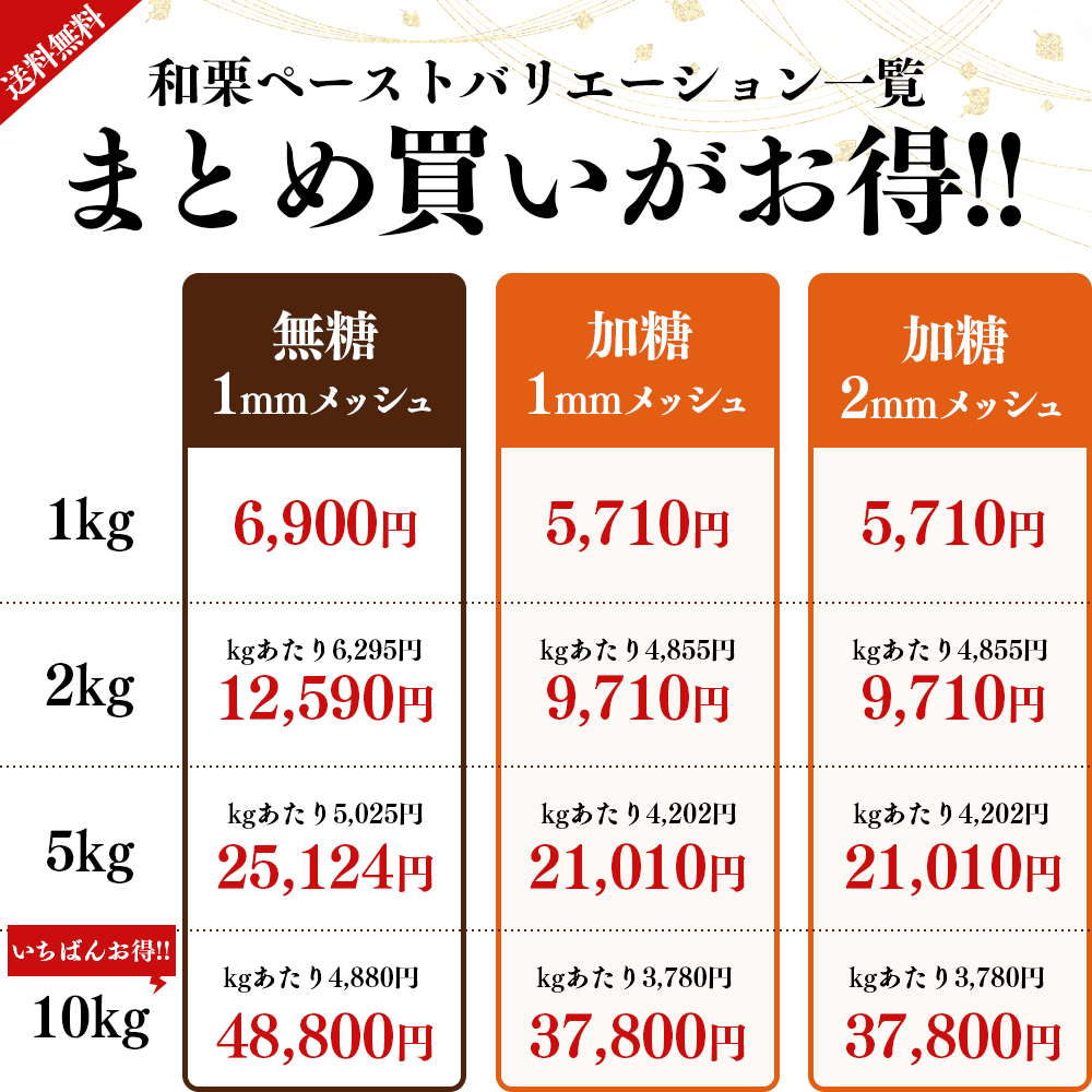 プロ用栗ペースト（通常版）はまとめ買いがお得！