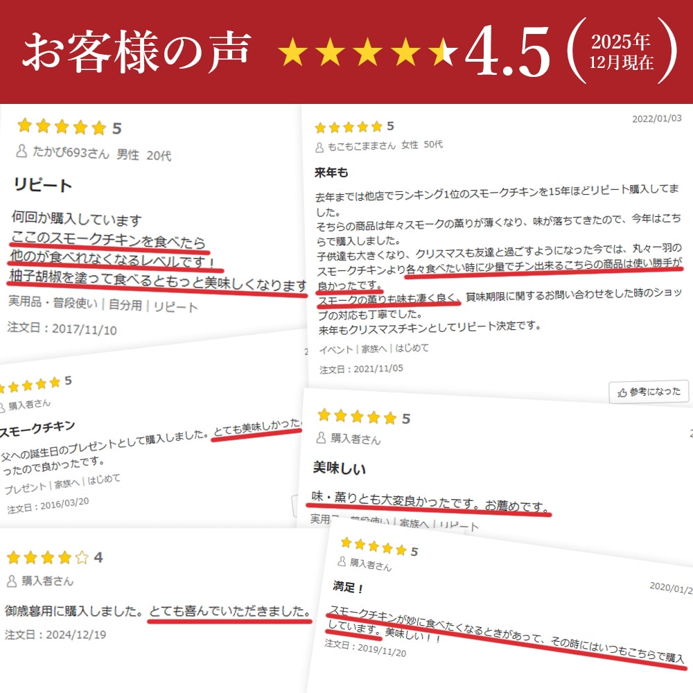 お客様の声平均4.5/5点！（2025年12月現在）