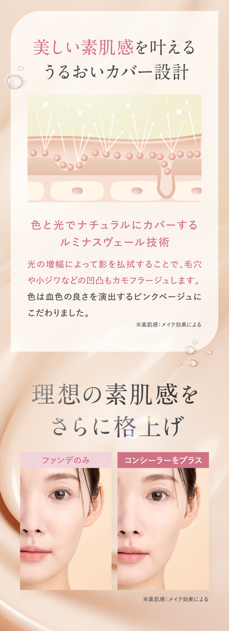 実際のお客様のデータを公開！