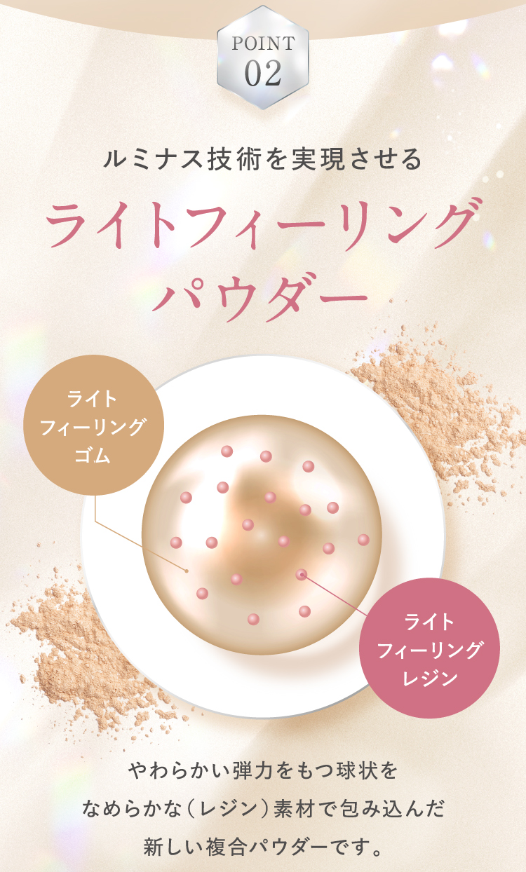 SHIRORU（シロル） 公式 セラムイン ベースメイク ファンデーション