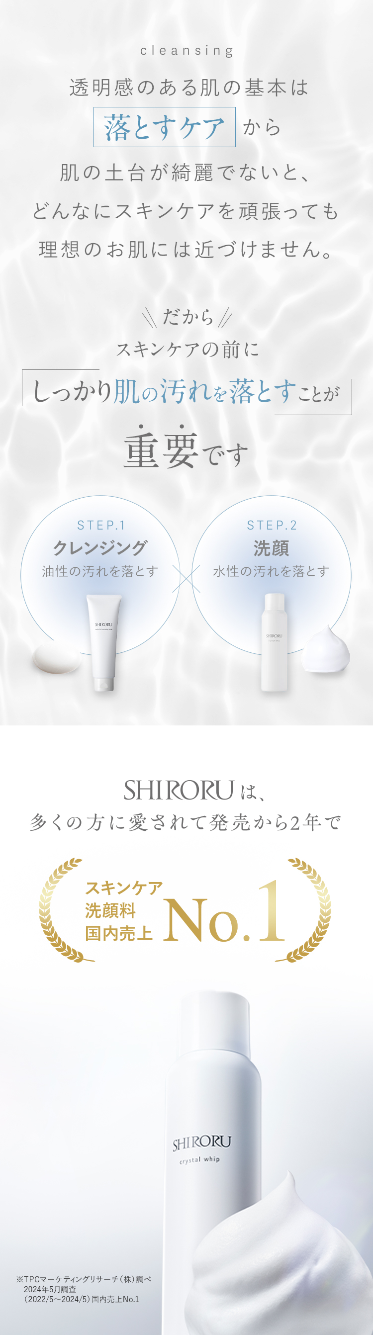 SHIRORU（シロル） モイストクレンジングミルク （1本120g）メイク