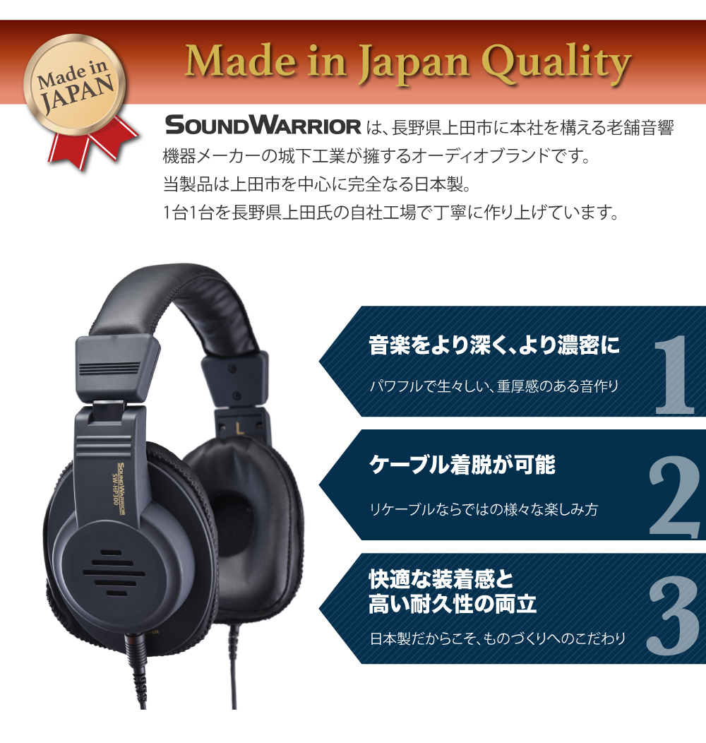 新品大得価 SOUND WARRIOR セミオープン型ヘッドホン SW-HP100 コジマ