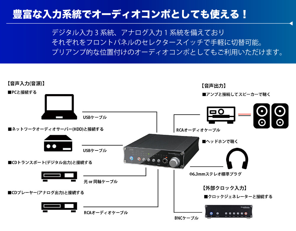 SWD-DA20-SD クロック入力機能付 高機能USB D/Aコンバーター 直営店限定バージョン SOUNDWARRIOR 音質 音質向上 国産 高精度  オーディオ : swd-da20-sd : SHiROSHiTA Direct - 通販 - Yahoo!ショッピング