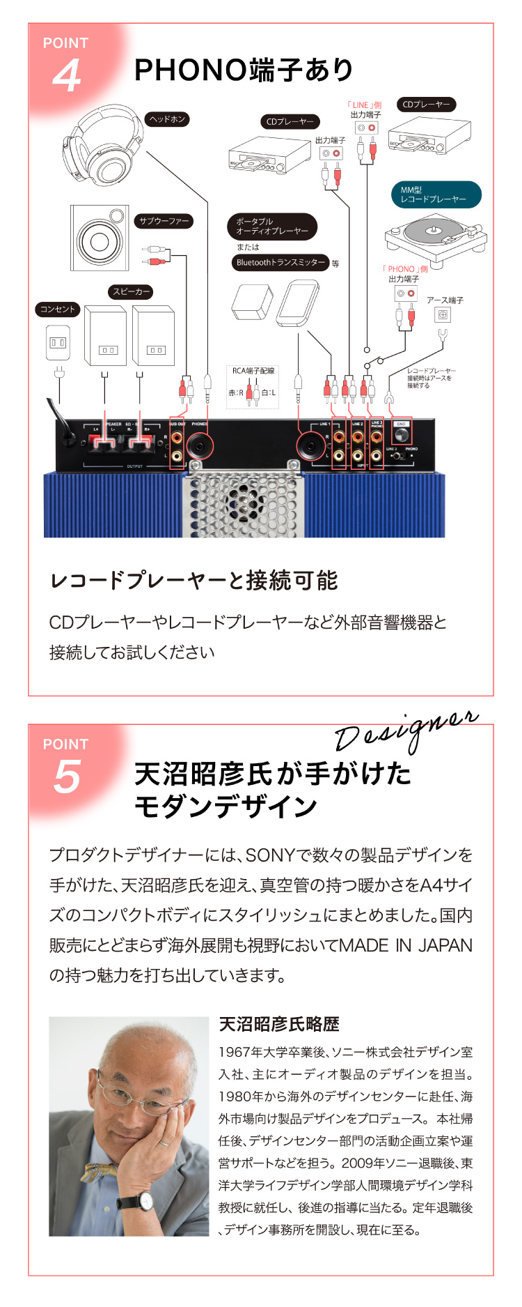 SOUNDWARRIOR 真空管アンプ プリメインアンプ 12AX7 日本製 真空管