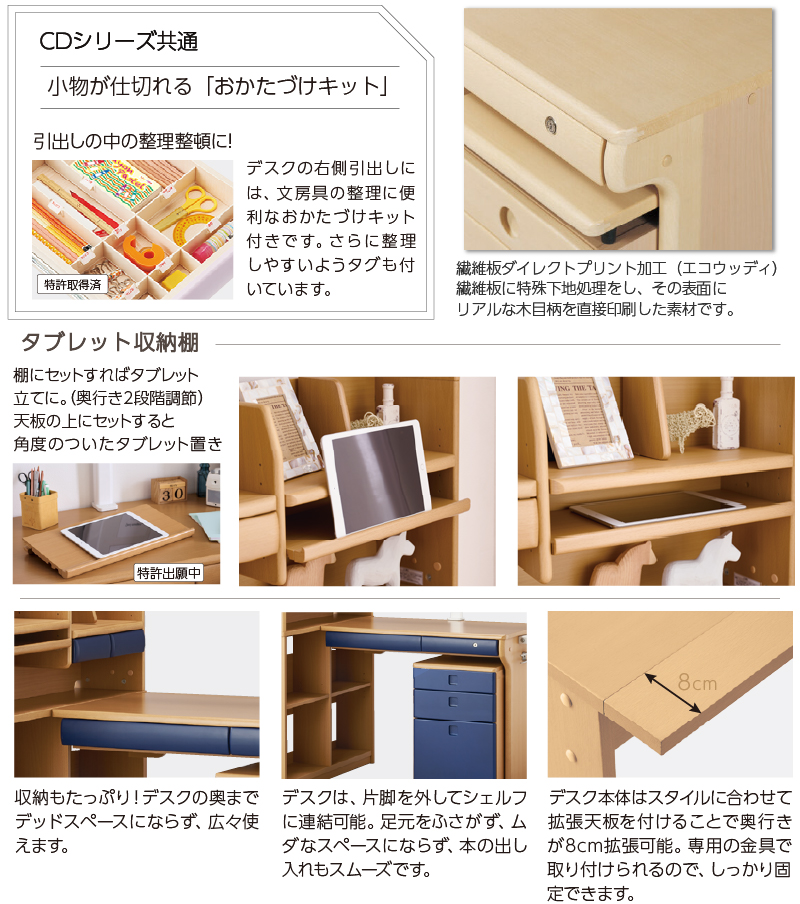 当店在庫限り!コイズミ ステップアップ学習デス...の詳細画像1